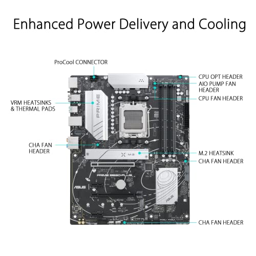 ASUS Prime B650-PLUS AMD B650 AM5 Motherboard - Image 2