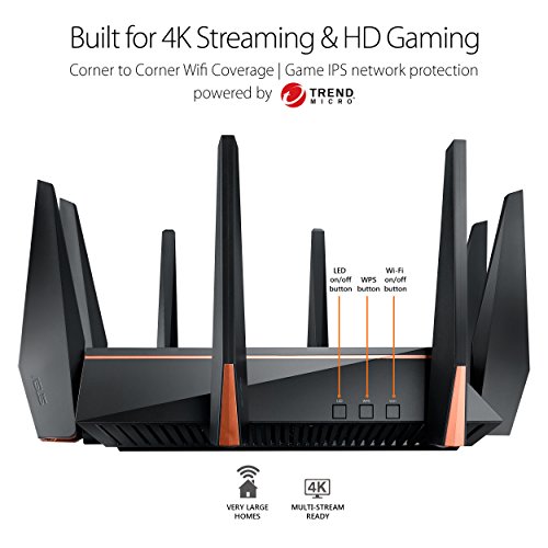 ASUS ROG Rapture GT-AC5300 Tri Band Router - Image 3