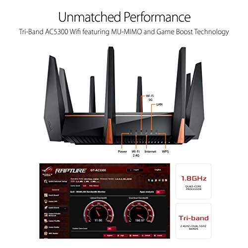 ASUS ROG Rapture GT-AC5300 Tri Band Router - Image 2