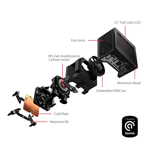 ASUS Ryujin III 240 Liquid CPU Cooler - Image 2