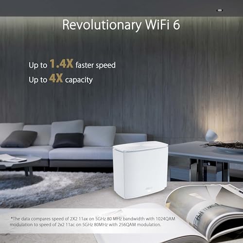 ASUS ZenWiFi AX Hybrid XC5 AX3000 Mesh System - Image 4