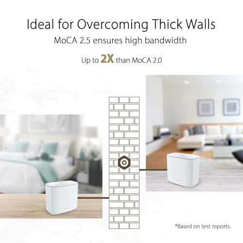 ASUS ZenWiFi AX Hybrid XC5 AX3000 Mesh System - Image 5