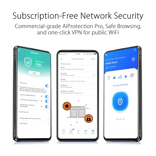 ASUS ZenWiFi XT9 Tri-Band WiFi6 Mesh System - Image 3