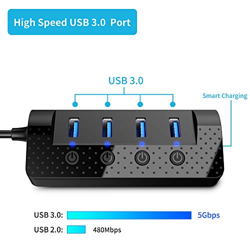 atolla USB Hub 3.0 With Charging Port - Image 2