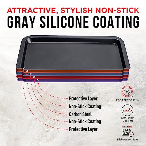 Bakken- Swiss Nonstick Carbon Steel Bakeware Set - Image 5