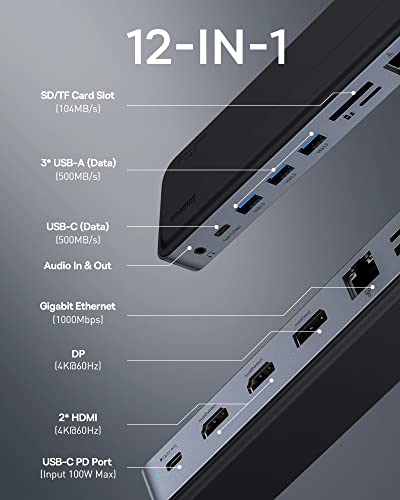 Baseus 4K USB C Docking Station, 2 HDMI+DP - Image 2