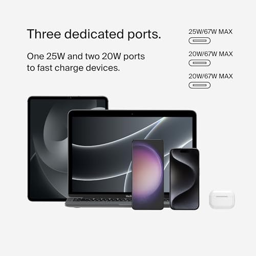 Belkin BoostCharge 3-Port USB-C Wall Charger - Image 5
