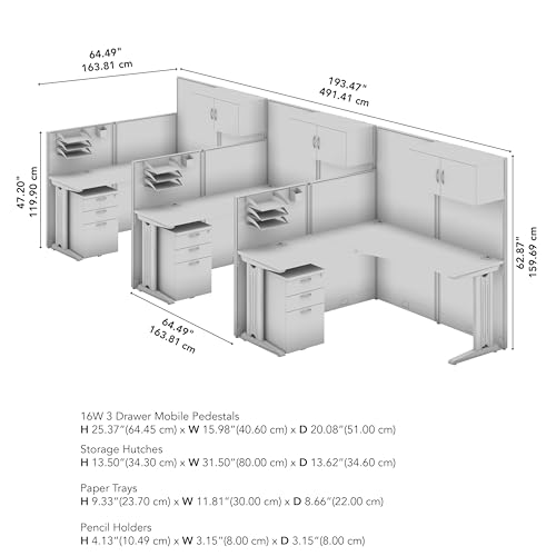 Bush Business Furniture Office In An Hour 3 Person L Shaped Cubicle Desks - Image 2