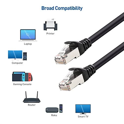 Cable Matters 10Gbps 5-Pack Shielded Cat6A Ethernet Cable - Image 3