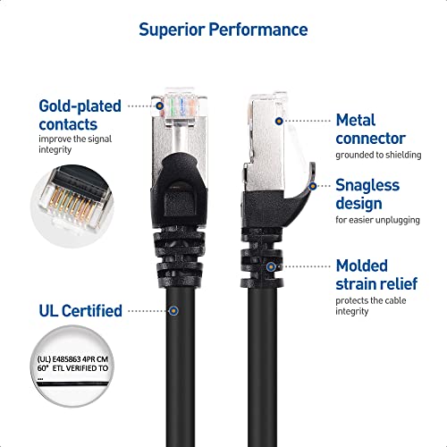 Cable Matters 10Gbps 5-Pack Shielded Cat6A Ethernet Cable - Image 4