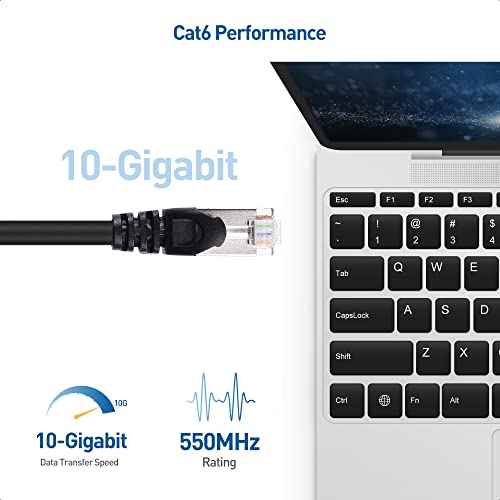 Cable Matters 10Gbps 5-Pack Shielded Cat6A Ethernet Cable - Image 2