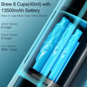CONQUECO Portable Espresso Machine: 12v Car Coffee Maker