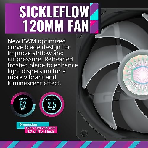 Cooler Master MasterLiquid ML240L RGB V2 CPU Cooler - Image 3