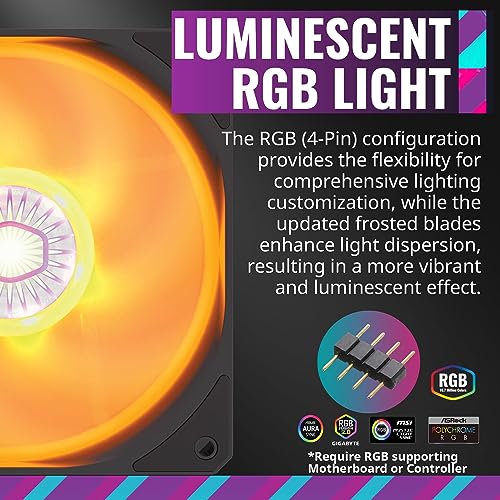 Cooler Master MasterLiquid ML240L RGB V2 CPU Cooler - Image 4