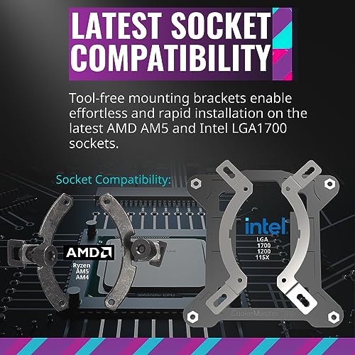 Cooler Master MasterLiquid ML240L RGB V2 CPU Cooler - Image 5