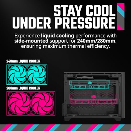 Cooler Master NR200 Mini-ITX PC Case, Triple-Slot GPU - Image 4