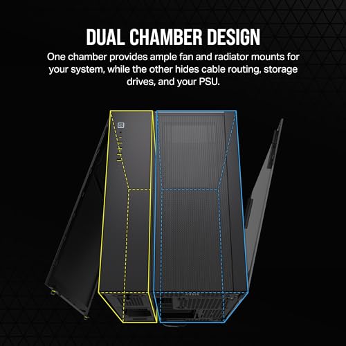 Corsair 6500X Mid-Tower ATX Dual Chamber Case - Image 3