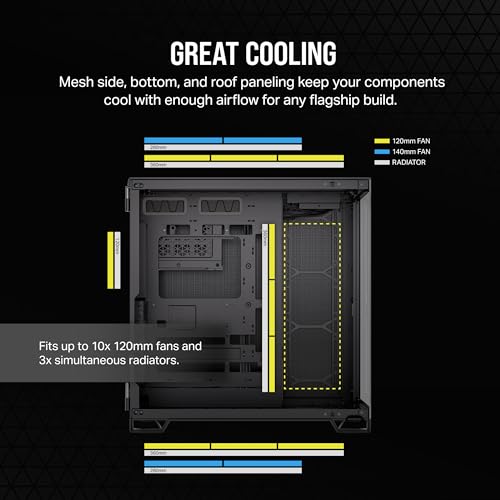 Corsair 6500X Mid-Tower ATX Dual Chamber Case - Image 5