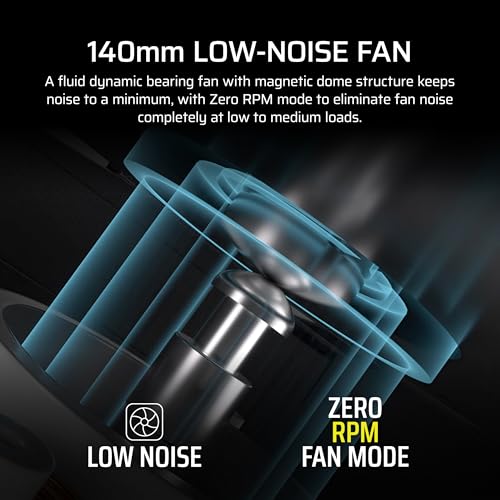 Corsair RM850x Modular Low-Noise ATX Power Supply - Image 5