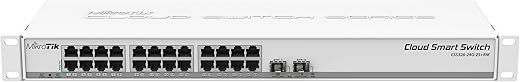 MikroTik CSS326-24G-2S+RM Managed Gigabit Switch