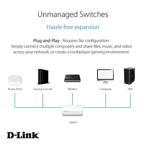 D-Link 5 Port Gigabit Ethernet Switch GO-SW-5G - Image 4