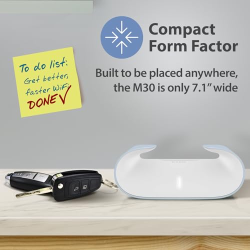 D-Link AX3000 WiFi 6 Mesh Router - Ecofriendly - Image 4