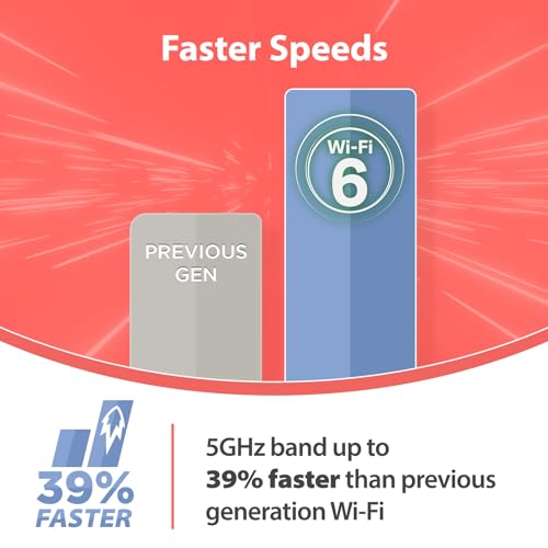 D-Link AX3000 WiFi 6 Mesh Router - Ecofriendly - Image 5