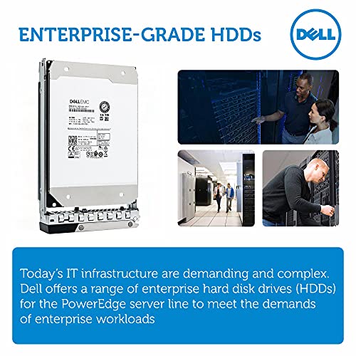 Dell 16TB 7.2K RPM SATA 3.5IN - Image 3