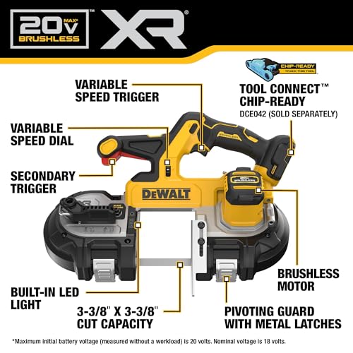 DEWALT 20V MAX XR Dual Trigger Bandsaw DCS379B - Image 3