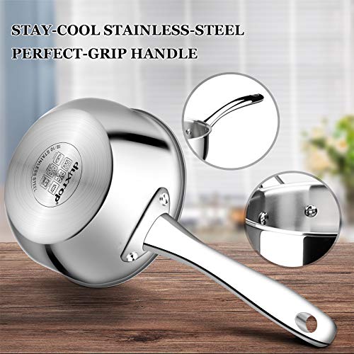 duxtop Tri-Ply Stainless Steel Saucepan, 1.6 Quart - Image 4