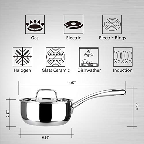 duxtop Tri-Ply Stainless Steel Saucepan, 1.6 Quart - Image 5