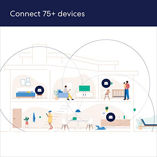 eero Eero 6 Dual-Band Mesh Wi-Fi System - Image 3