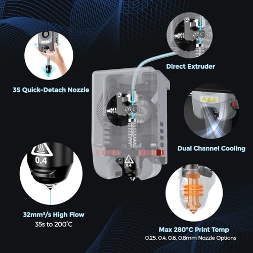 FLASHFORGE Adventurer 5M 3D Printer, Ultra Speed - Image 5