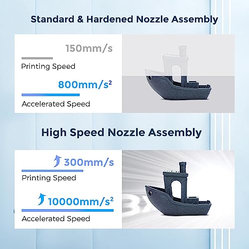 FLASHFORGE High Speed Nozzle Assembly For Adventurer 3 & 4 - Image 4