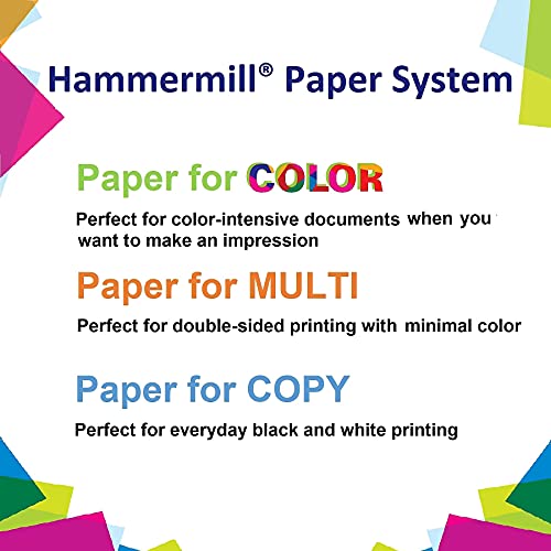 Hammermill Great White Recycled Printer Paper, 086790R - Image 4