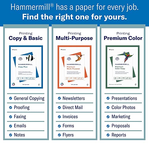 Hammermill Premium Color 28 lb Copy Paper, 102450C - Image 3