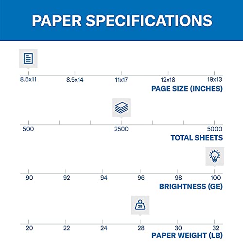 Hammermill Premium Color 28 lb Copy Paper, 102450C - Image 2