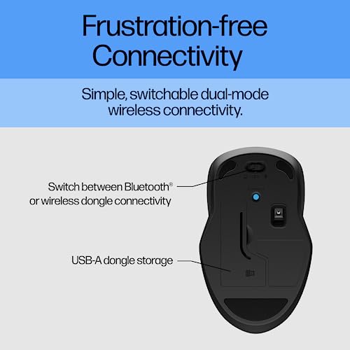 HP Dual Mouse For Computer Or Laptop - Image 3
