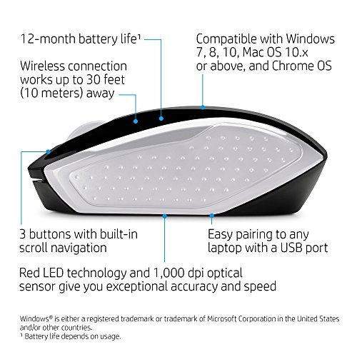 HP Wireless Mouse 200 (2HU84AA) - Image 3
