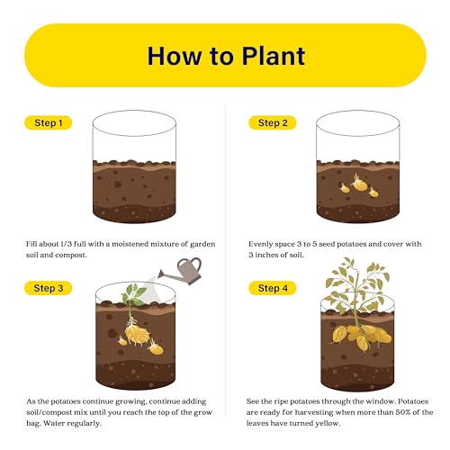 iPower 5-Pack 5-Gallon Potato Grow Bags - Image 4