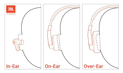 JBL Wireless Over-Ear Headphones With Pure Bass - Image 3