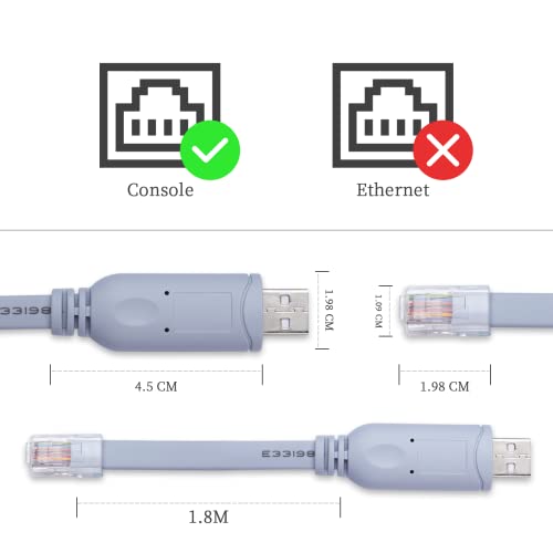 jeefull power USB Console Cable With FTDI Chip - Image 3