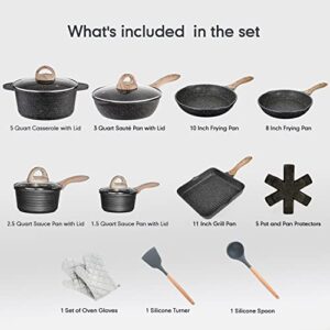 JEETEE Granite Nonstick Cookware Set, 20PCS