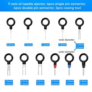 Kikerike Terminal Removal Tool Kit 82 Pcs
