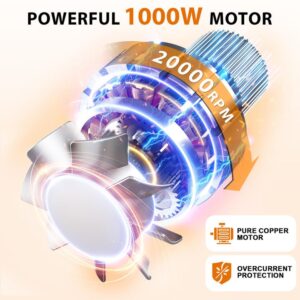 KOIOS Immersion Blender 1000W Hand Blender