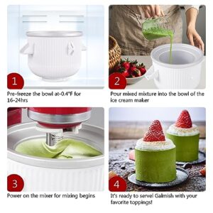 LETOMS Ice Cream Maker Attachment For Mixer