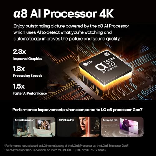 LG 65-Inch QNED90T Series Mini LED TV (65QNED90TUA) - Image 5