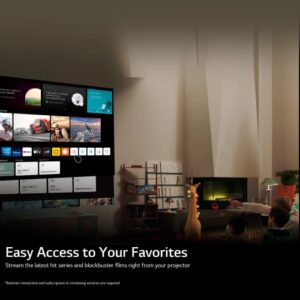 LG CineBeam PU700R 4K UHD Projector
