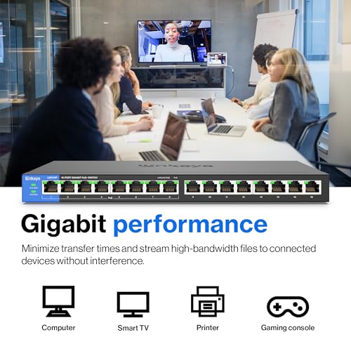 Linksys 16 Port Gigabit PoE Network Switch - Image 3