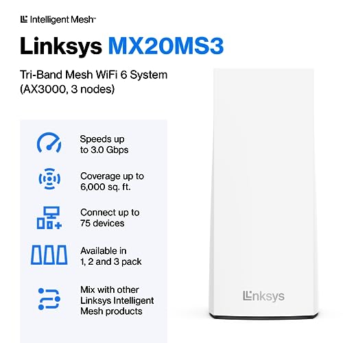 Linksys Atlas WiFi 6 Mesh System MX2000 - Image 2